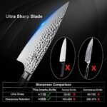 imarku Damascus Chef Knife, 8 inch Kitchen Knife Premium Sharp Cooking Knife HC German Stainless Steel Japanese Knife for Home Kitchen and Restaurant, Hand-Hammered, Ergonomic Handle, Gift Box